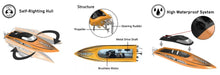 VOLANTEX VECTOR SR80 PRO 2.4G BRUSHLESS ARTR SPEED BOAT 74KMH! #VT798-4PRO