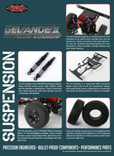 RC4WD Gelande II RTR Truck Kit  w/Cruiser Body Set #Z-RTR0029
