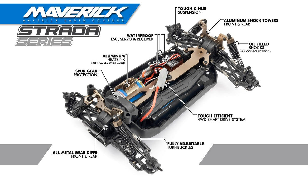 Strada 2024 xb maverick