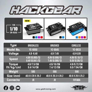 Aluminium Hackgear Low Profile Digital High Speed Brushless HV Servo For 1/10 RC #YE-0050BU