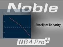 FLYSKY NOBLE NB4 PRO PLUS #FS-NB4PROPLUS