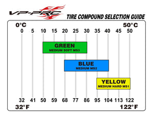 VP PRO VP-457U Suger Cone Evo MS2 Astro/Carpet 1:10th Offroad 2wd/4wd Rear Tyres 2pcs #VP-457U-MS2