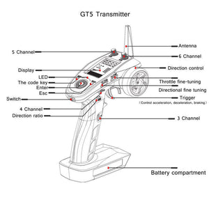 Flysky FS-GT5 2.4G 6-Channel Transmitter w/ FS-BS6 Receiver Built-in Gyro Fail-Safe #FS-GT5+BS6