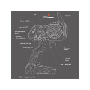 KONECT 2.4 GHZ R/C Radio & Receiver Set Konect KT2S + - KN-KT2S-PLUS/SET