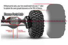 82056-4 | Traxxas 1/10 TRX-4 Defender Electric Off-Road Rock Crawler